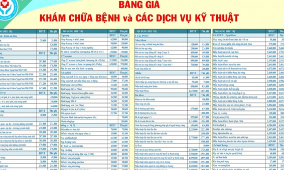 GIÁ PHÒNG DỊCH VỤ NỘI TRÚ TẠI BỆNH VIỆN 175 PHÙ HỢP VỚI NHIỀU NHU CẦU