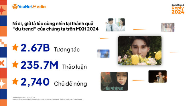 Đến năm 2024, thế giới có bao nhiêu kỳ quan thế giới mới?