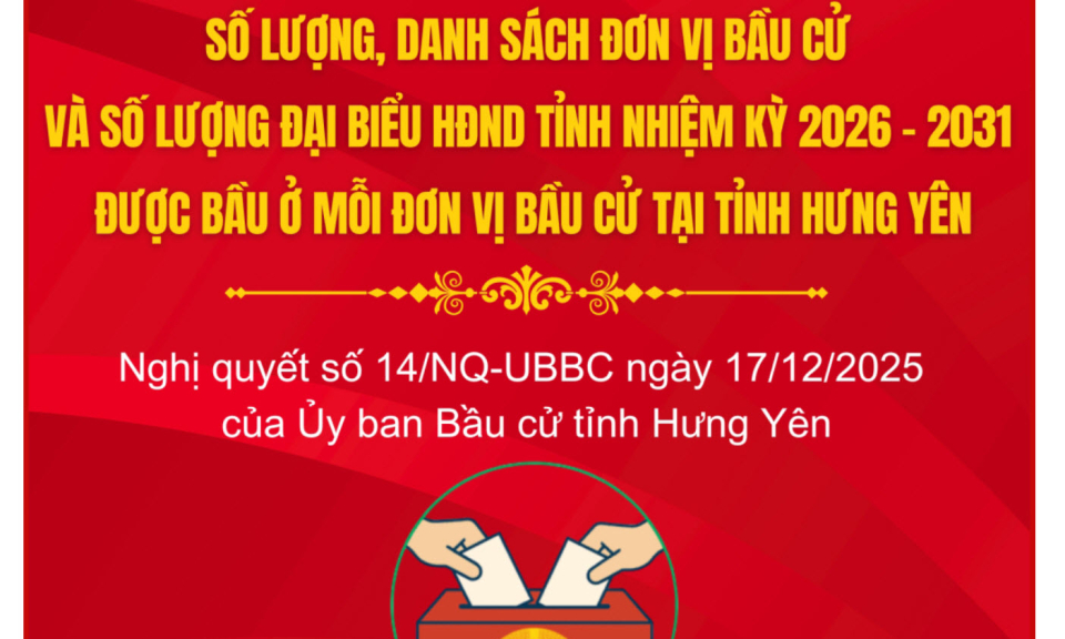 Hưng Y&ecirc;n c&oacute; 17 đơn vị bầu cử với 85 đại biểu HĐND tỉnh được bầu trong nhiệm kỳ 2026 - 2031 