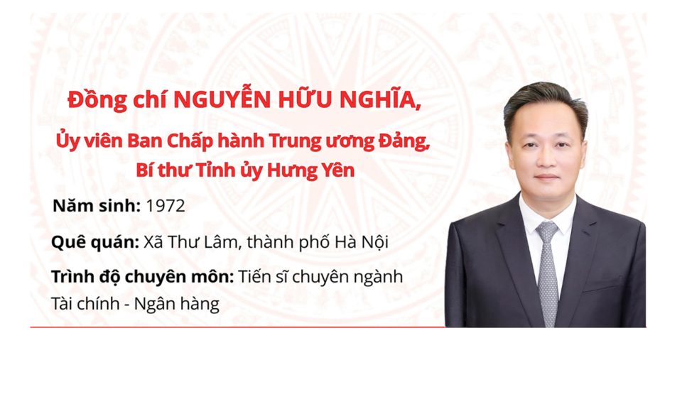 Tiểu sử đồng ch&iacute; Nguyễn Hữu Nghĩa, Ủy vi&ecirc;n Ban Chấp h&agrave;nh Trung ương Đảng, B&iacute; thư Tỉnh ủy Hưng Y&ecirc;n