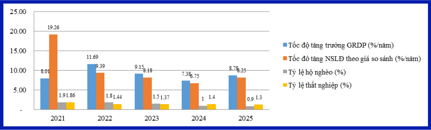 Ảnh co giãn vừa văn bản