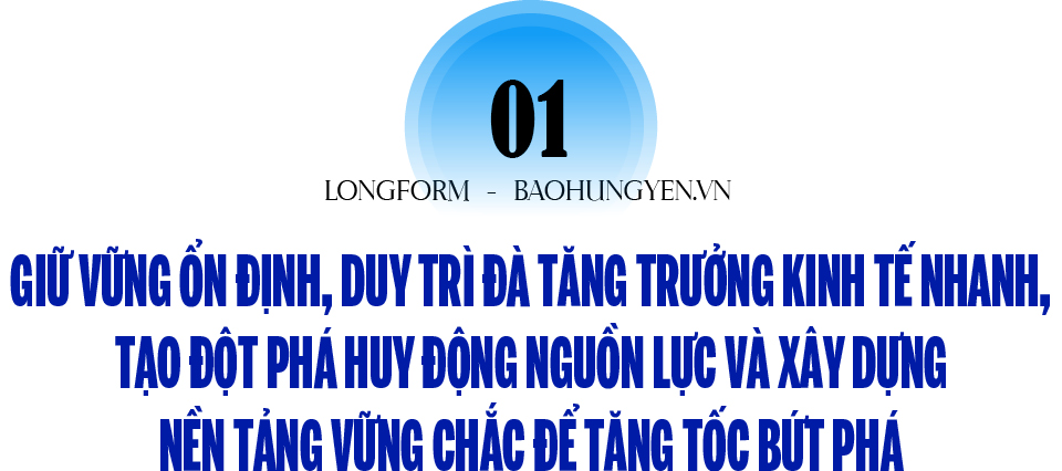 Ảnh co giãn vừa văn bản