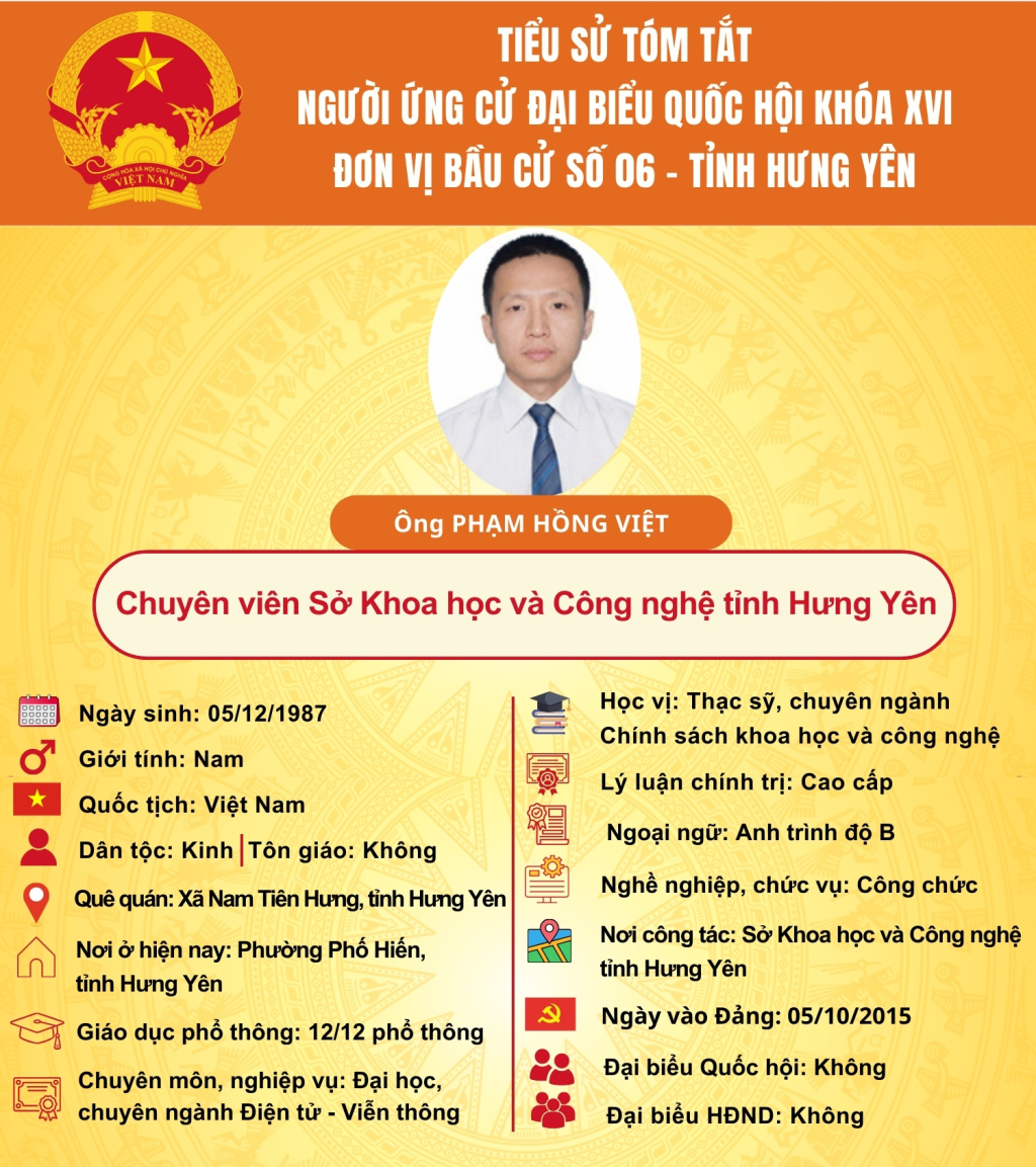 pham,hong,viet,10490706.jpg