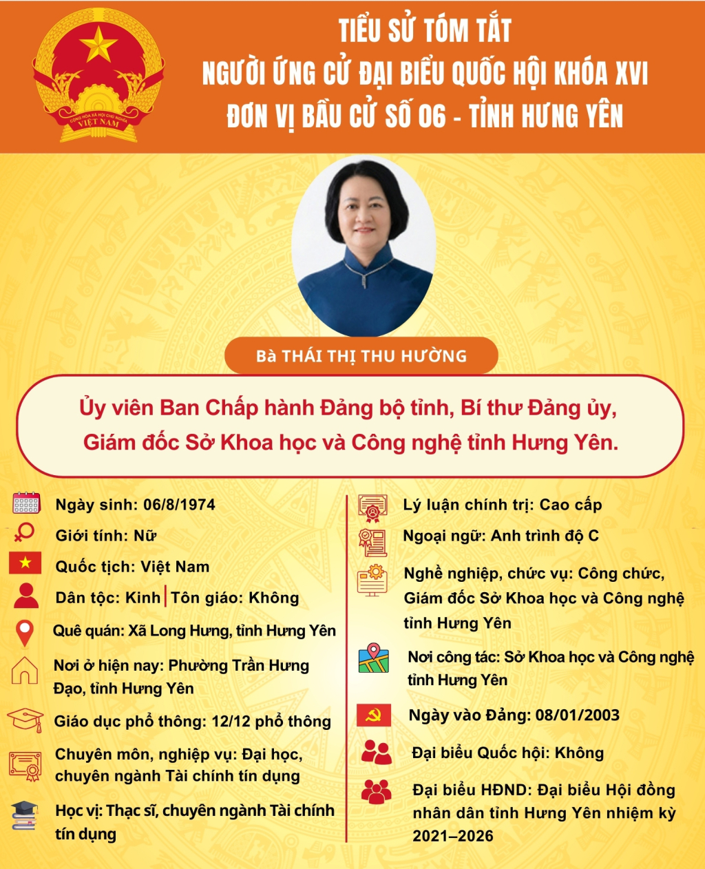 thai,thi,thu,huong,10554306.jpg