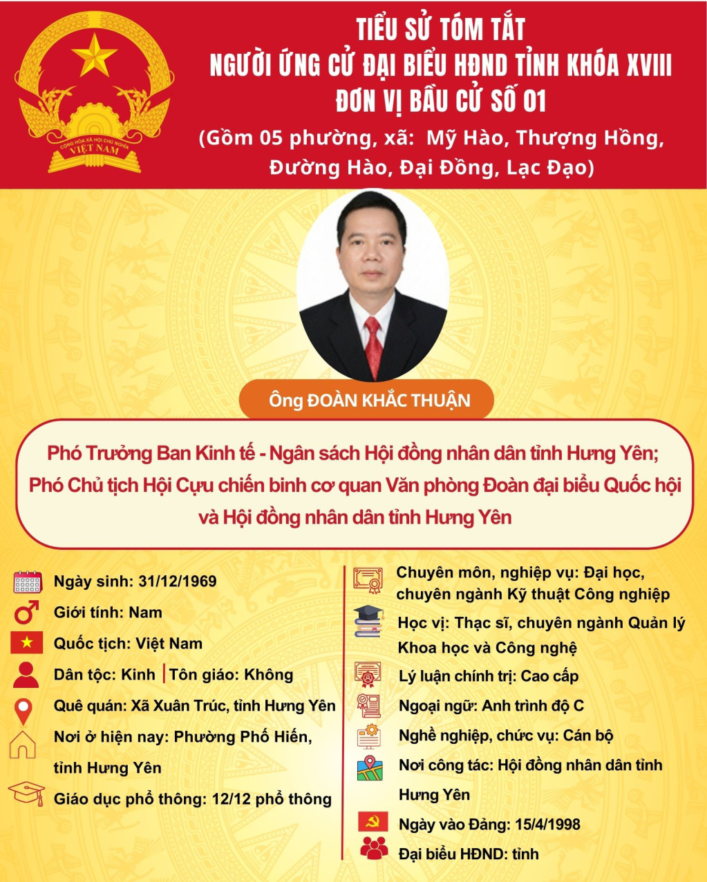 doan,khac,thuan,08392608.jpg