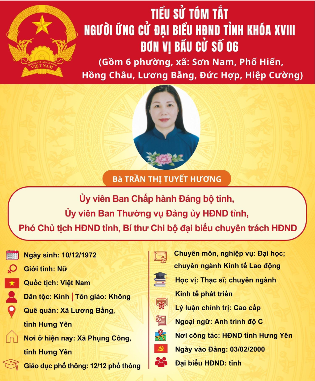 ba,tran,thi,tuyet,huong,17055008.jpg