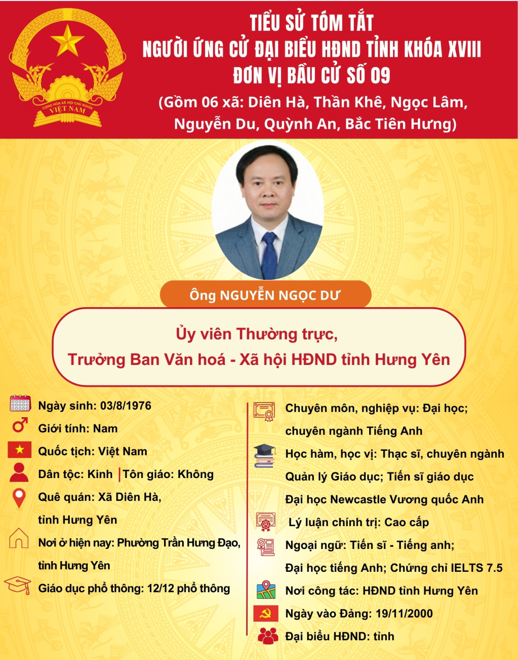 ong,nguyen,ngoc,du,09035609.jpg