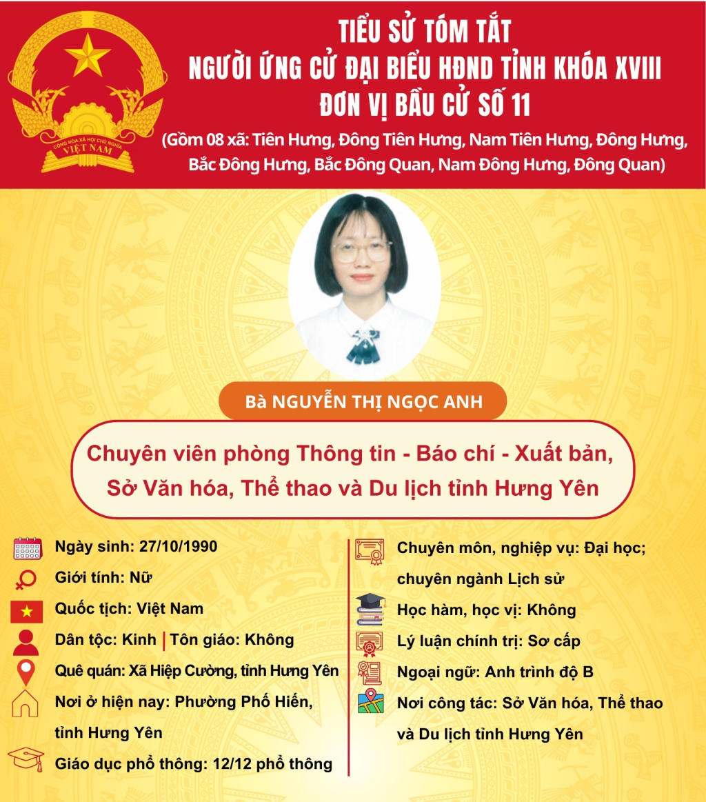 ba,nguyen,thi,ngoc,anh,22134009.jpg