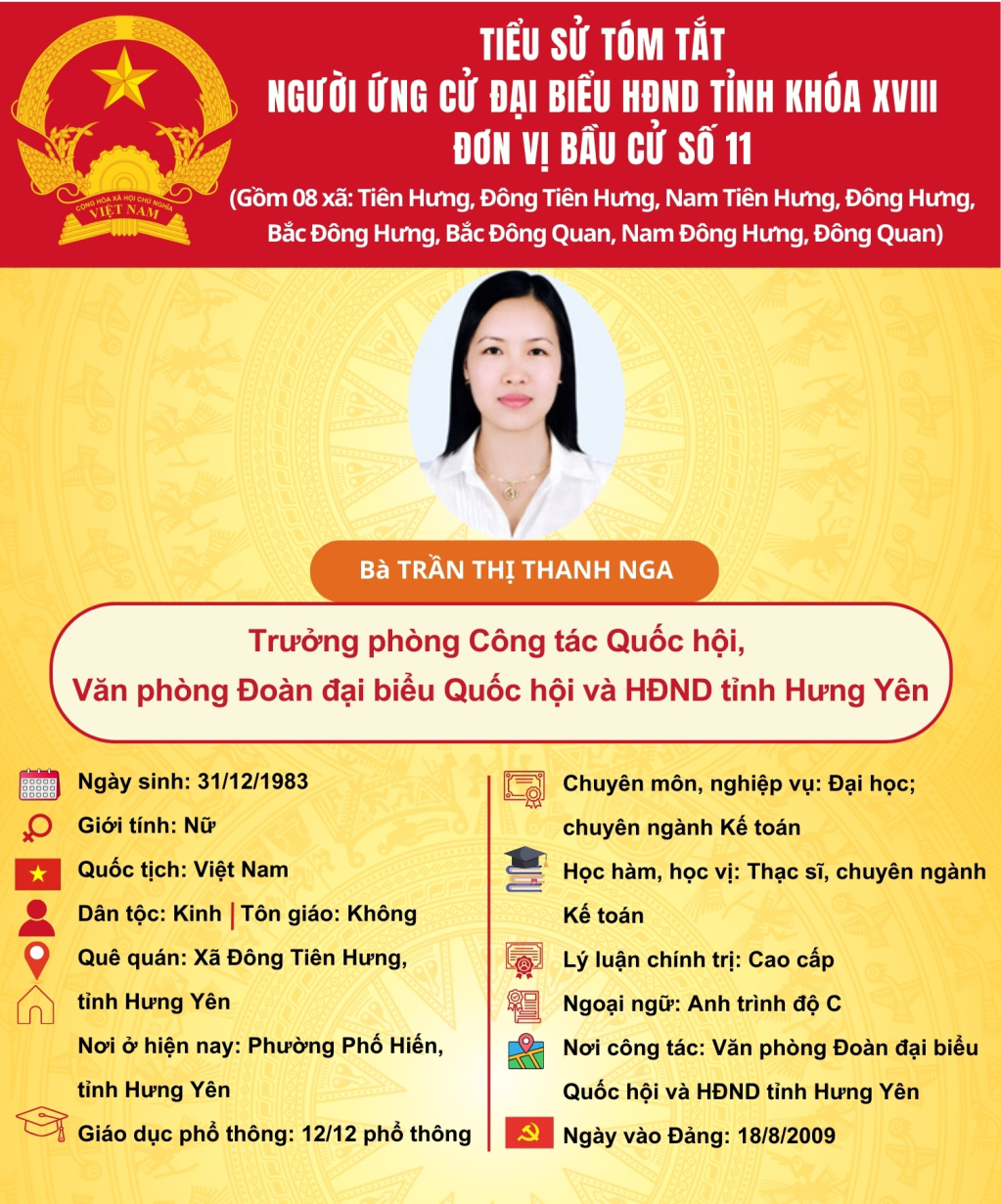 ba,tran,thi,thanh,nga,22331909.jpg