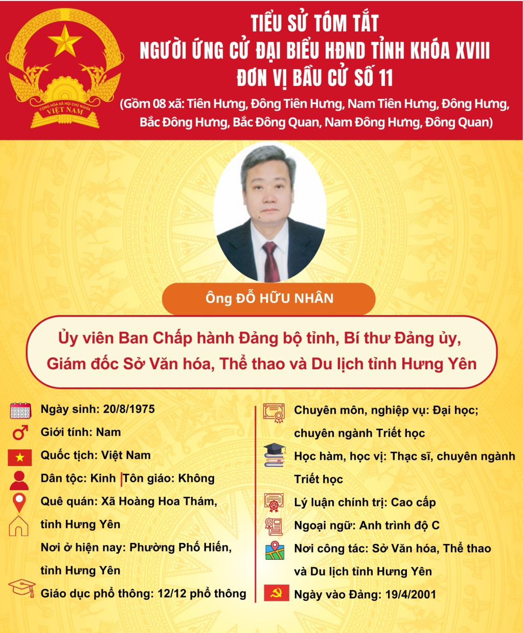 ong,do,huu,nhan,22360109.jpg