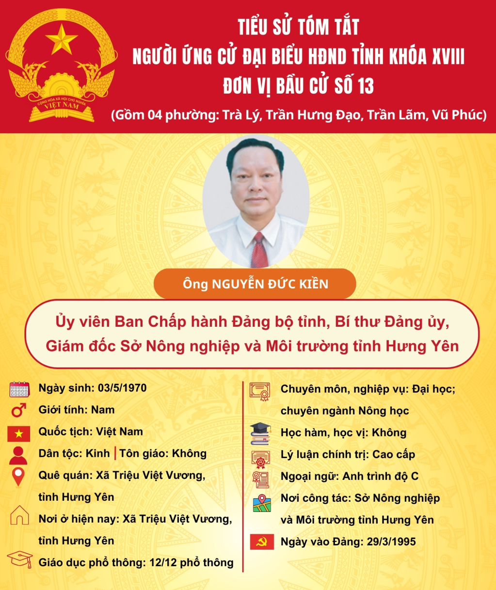 ong,nguyen,duc,kien,11034110.jpg