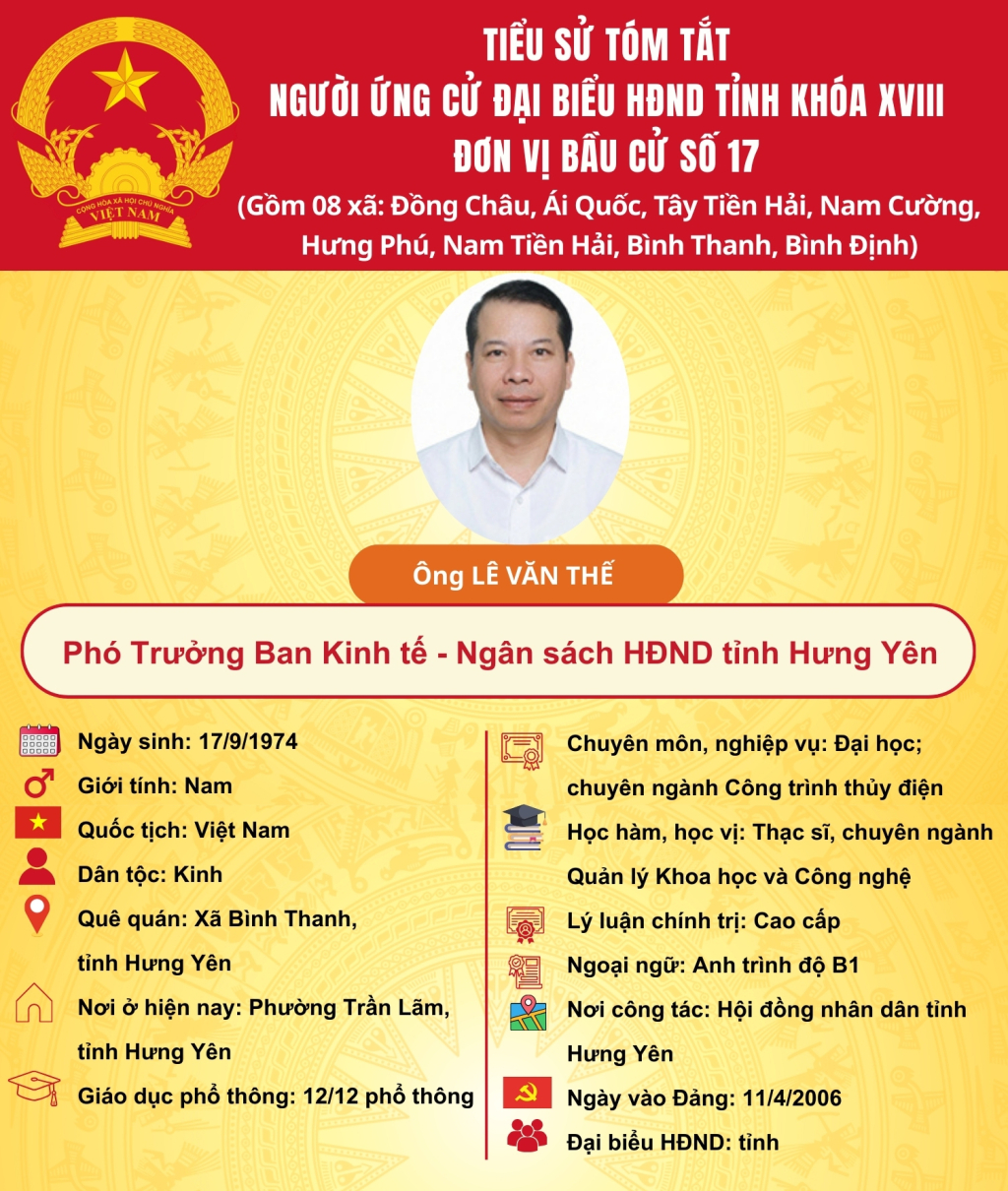 ong,le,van,the,14131110.jpg
