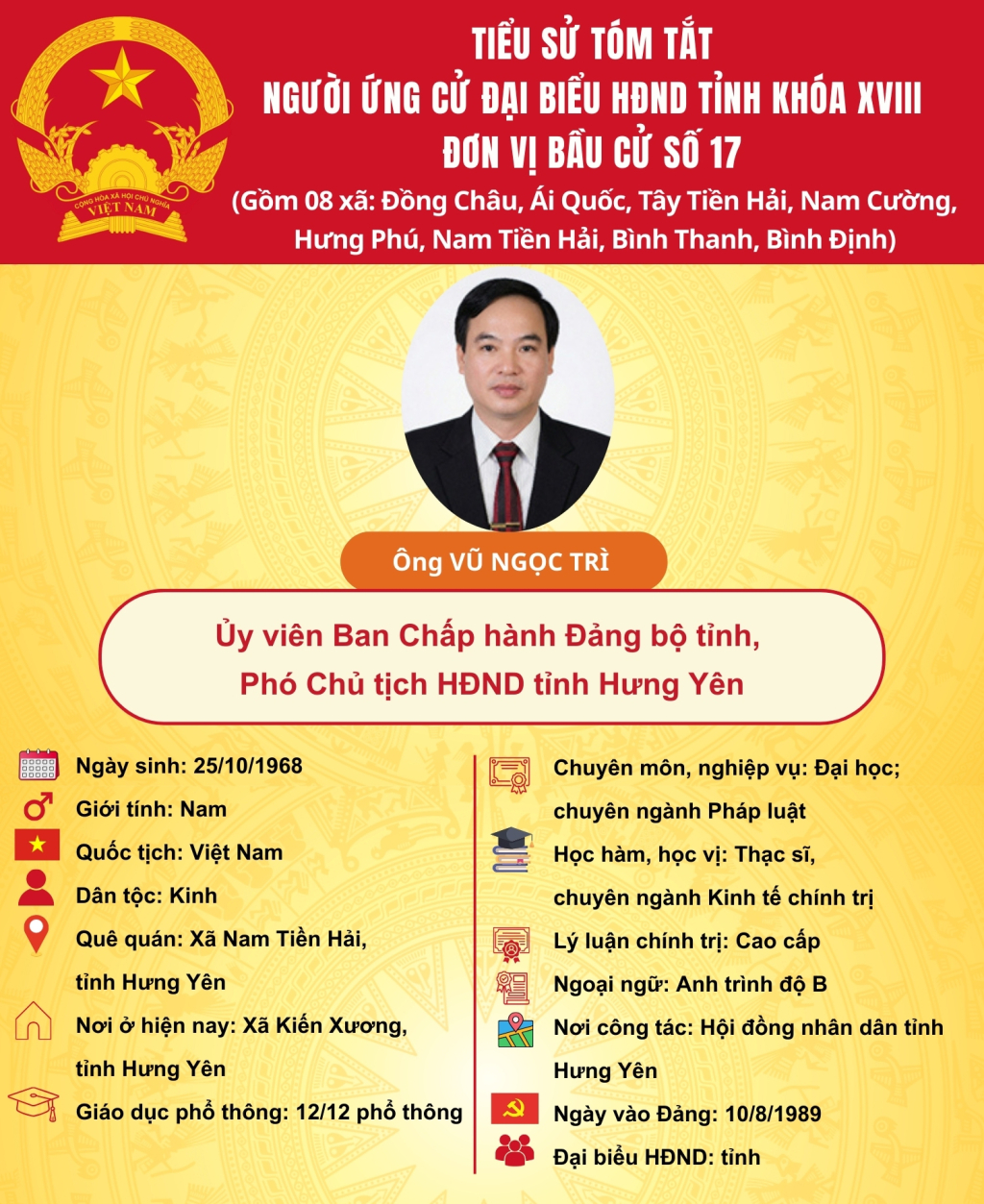 ong,vu,ngoc,tri,14193210.jpg