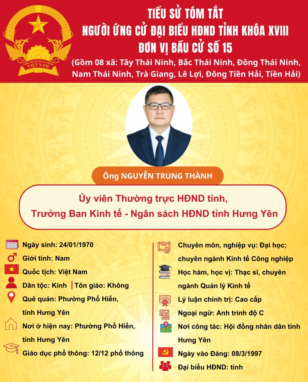 ong,nguyen,trung,thanh,22161010.jpg
