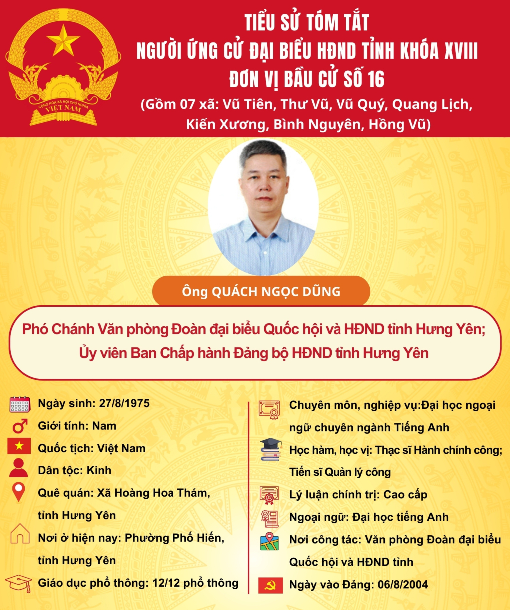 ong,quach,ngoc,dung,08003311.jpg