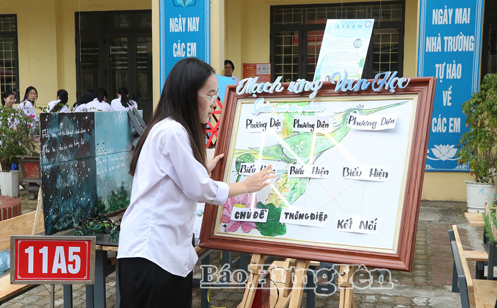 Học sinh thuyết trình song ngữ (tiếng Việt - tiếng Anh) về sản phẩm STEAM.