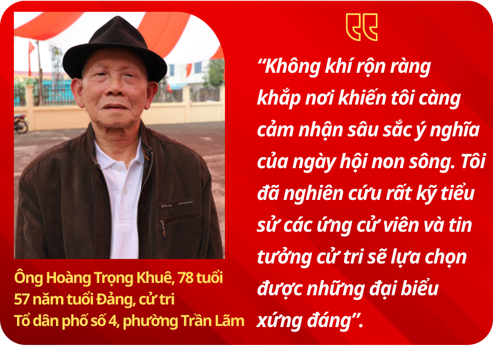 Ảnh với chú thích