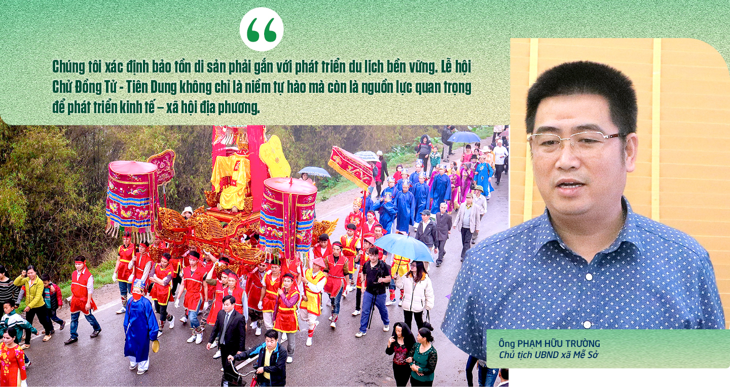 Ảnh co giãn vừa văn bản