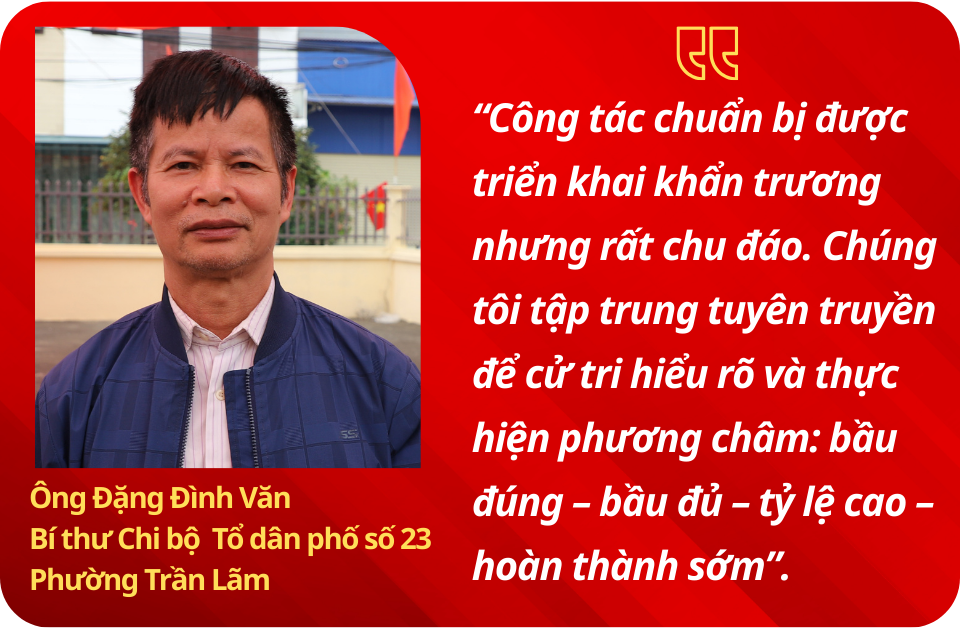 Ảnh với chú thích