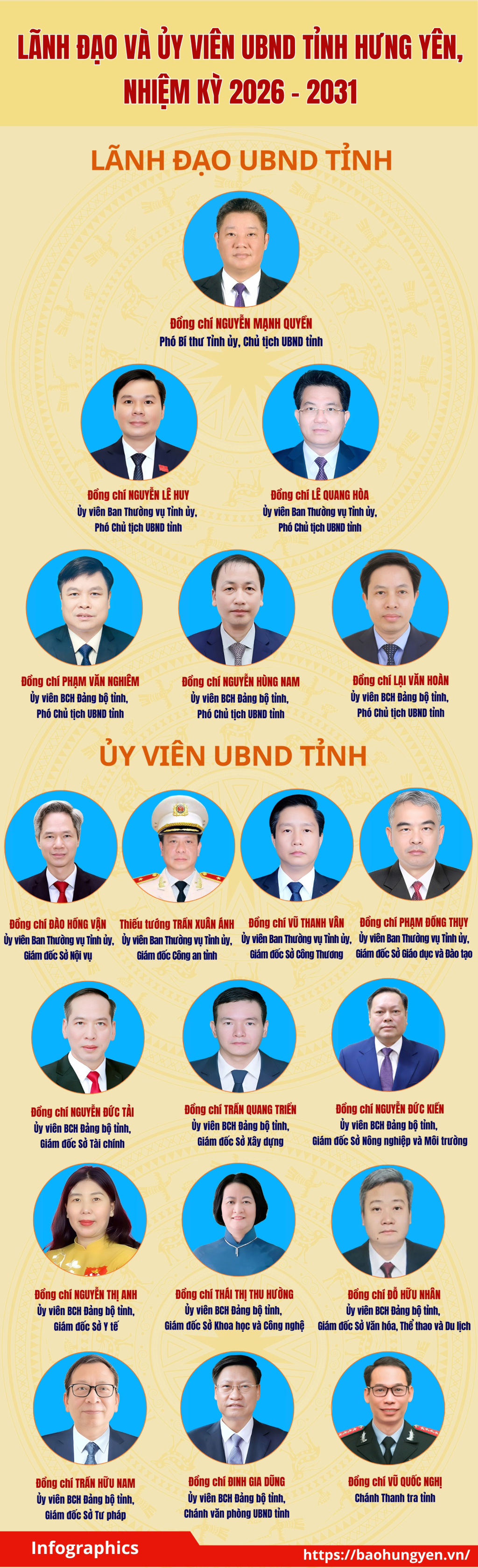 ubnd,tinh,20245213.jpg