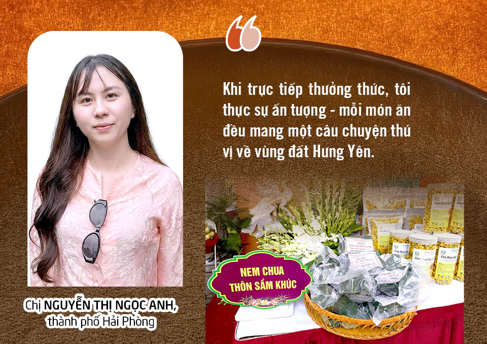 Ảnh với chú thích