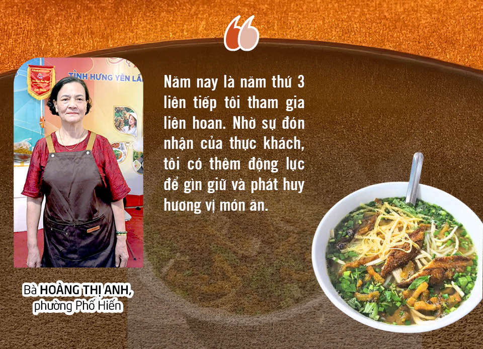 Ảnh với chú thích