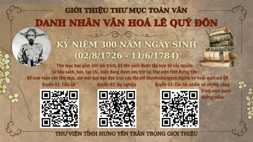 Độc giả quét mã QR để truy cập thư mục toàn văn chuyên đề “Danh nhân văn hóa Lê Quý Đôn” trên Thư viện số tỉnh Hưng Yên.