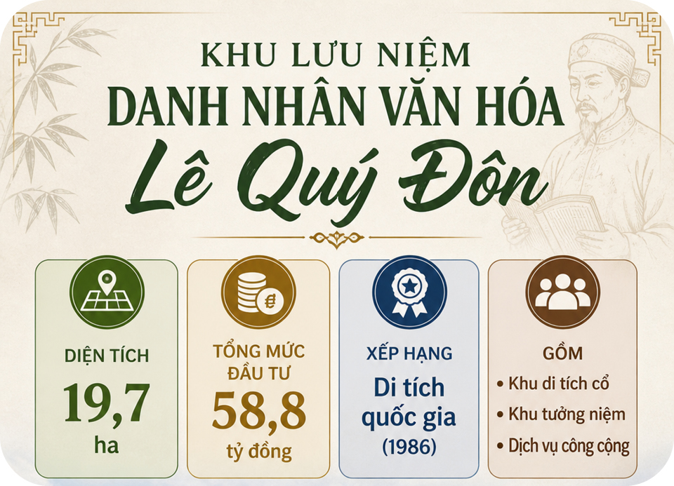 Ảnh co giãn vừa văn bản