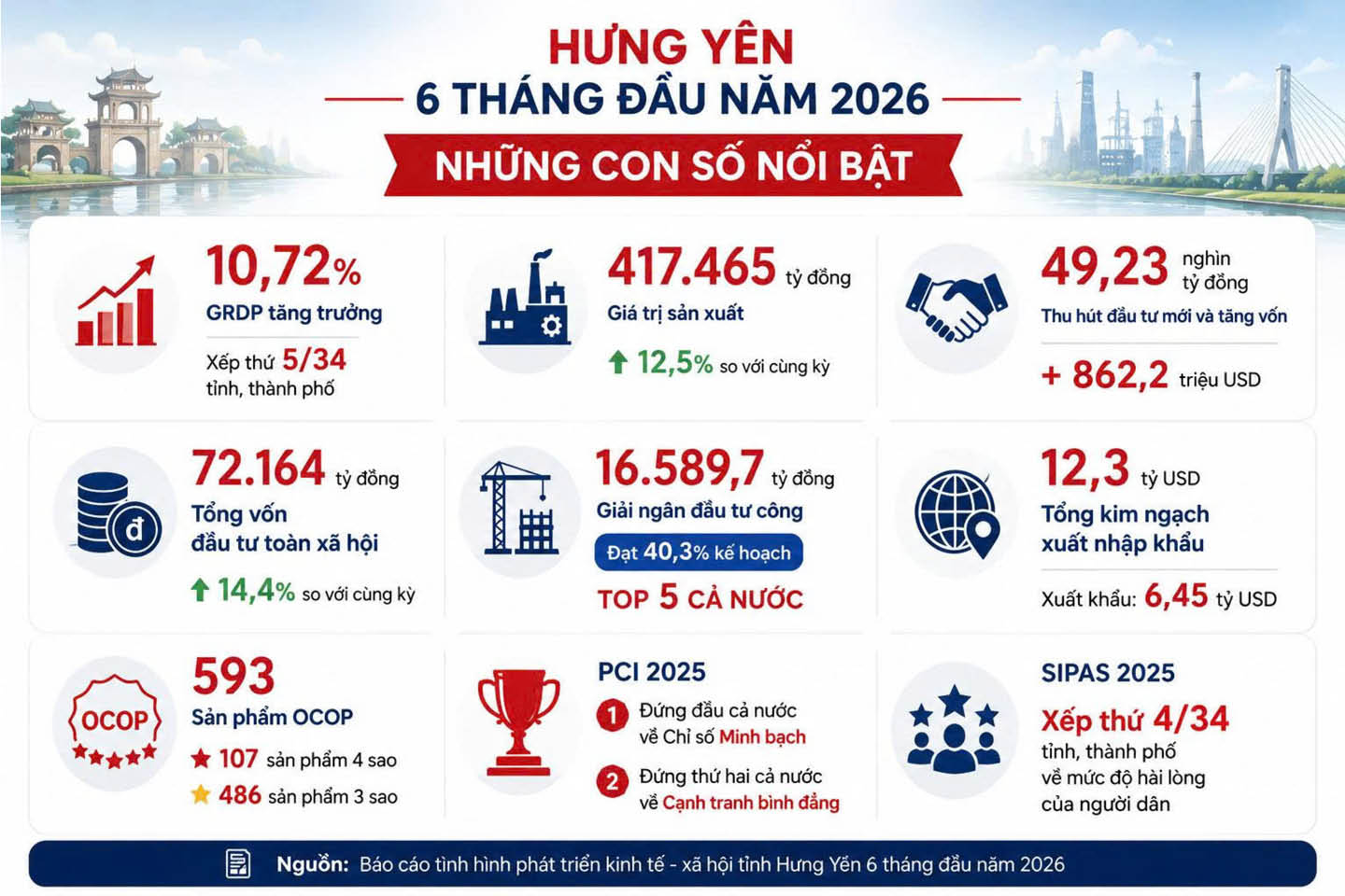 Ảnh co giãn vừa văn bản