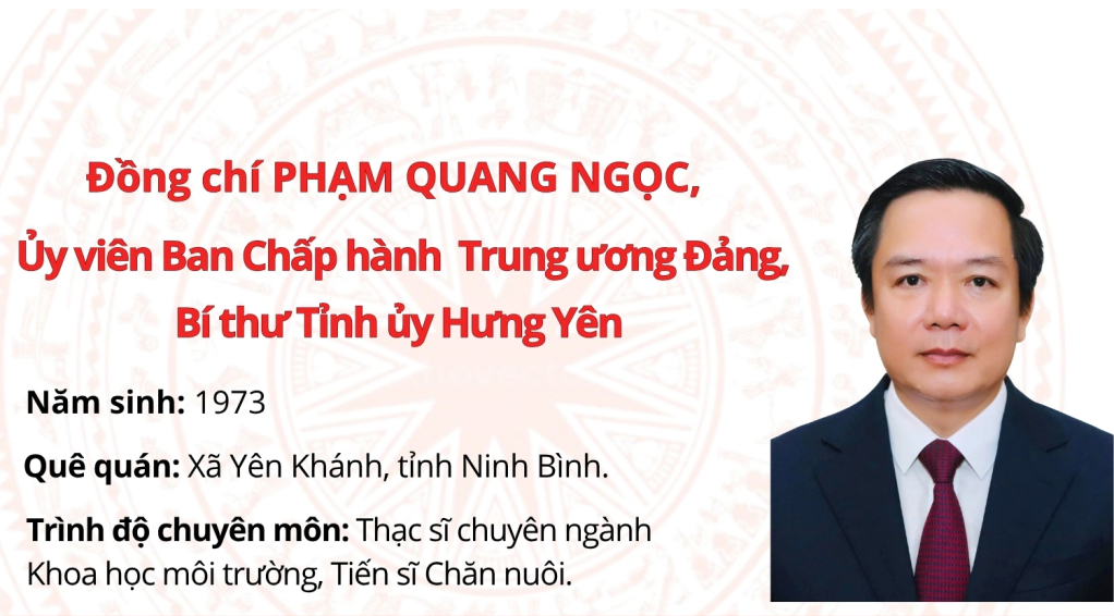 Tiểu sử đồng chí Phạm Quang Ngọc, Ủy viên Ban Chấp hành Trung ương Đảng, Bí thư Tỉnh ủy Hưng Yên