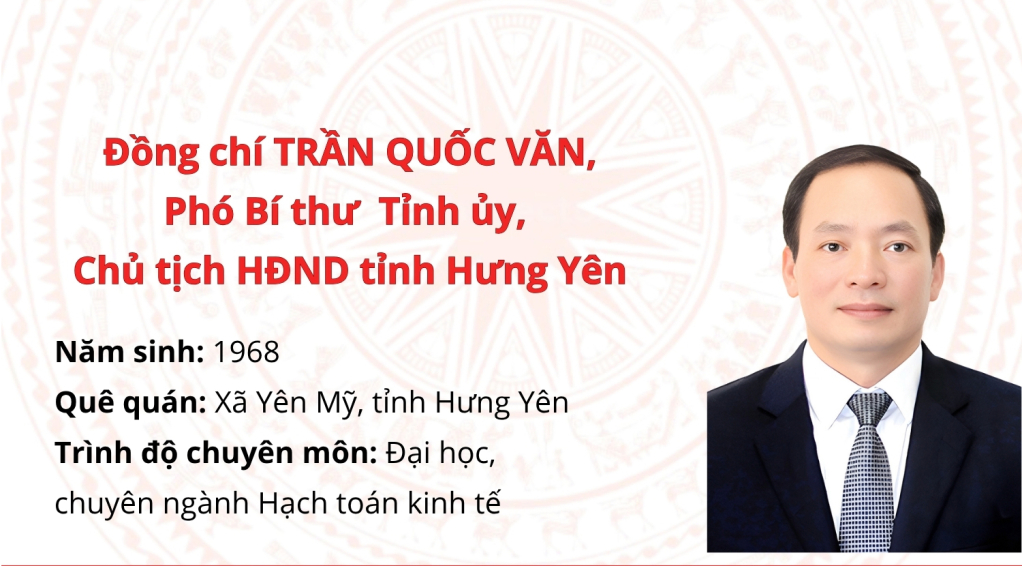Tiểu sử đồng chí Trần Quốc Văn, Phó Bí thư Tỉnh ủy, Chủ tịch HĐND tỉnh Hưng Yên