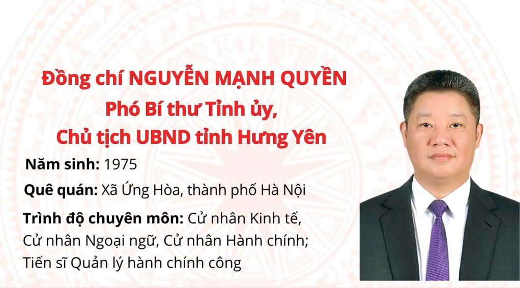 Tiểu sử đồng chí Nguyễn Mạnh Quyền, Phó Bí thư Tỉnh ủy, Chủ tịch UBND tỉnh Hưng Yên